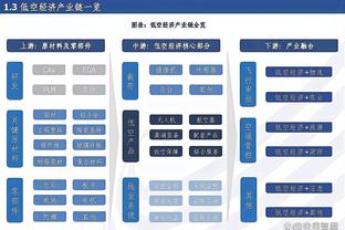 中澳女篮热身赛榆林站名单：杨力维张茹在列 王治郅嘉宾出席